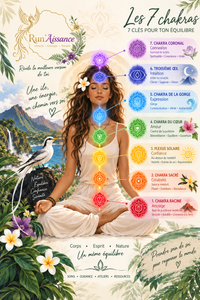 Les 7 chakras dans l’univers Run’Aissance